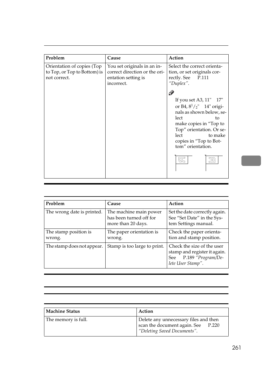 Savin 2555 User Manual | Page 54 / 96