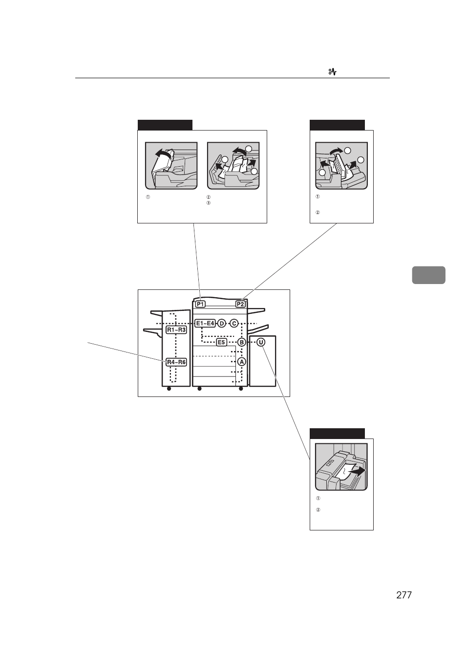 When p, Is lit, When u is lit | Xclearing misfeeds | Savin 2555 User Manual | Page 70 / 96