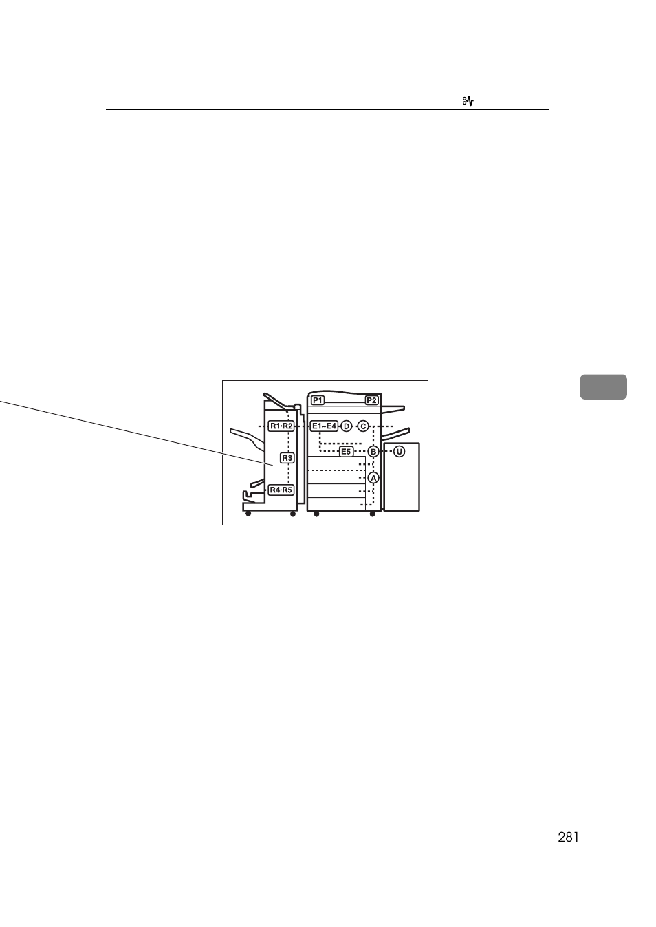 Savin 2555 User Manual | Page 74 / 96