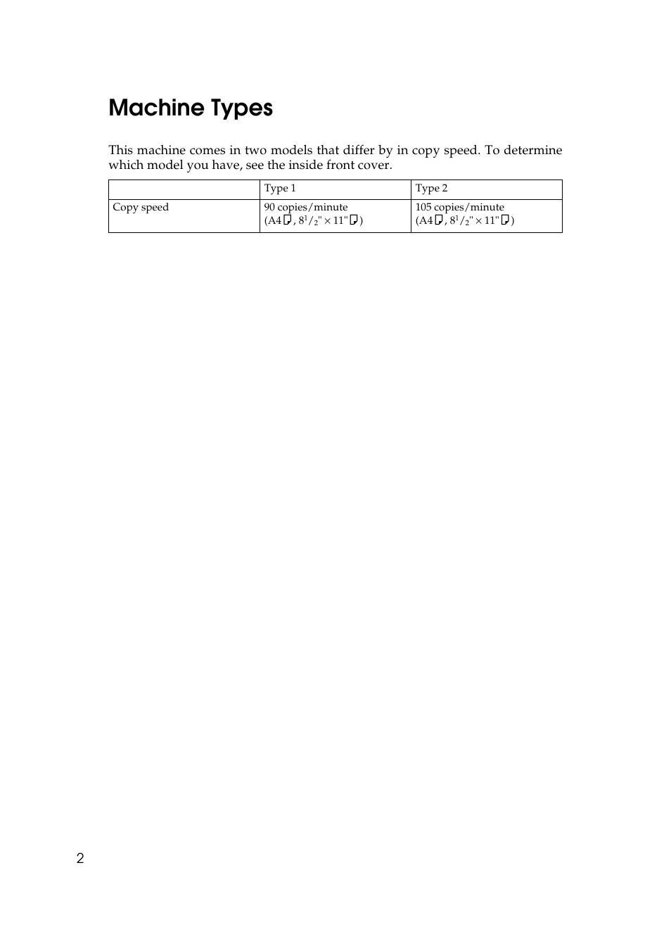 Machine types | Savin 4090 User Manual | Page 12 / 81