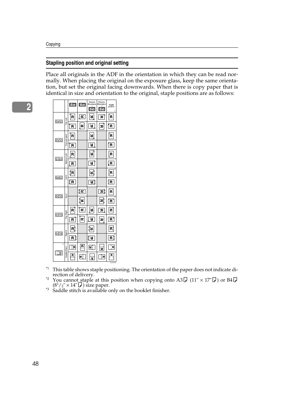 Stapling position and original setting, 14"k) size paper | Savin 4090 User Manual | Page 58 / 81