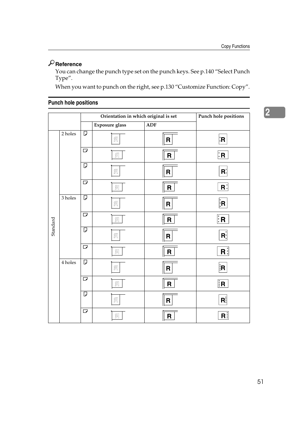 Savin 4090 User Manual | Page 61 / 81