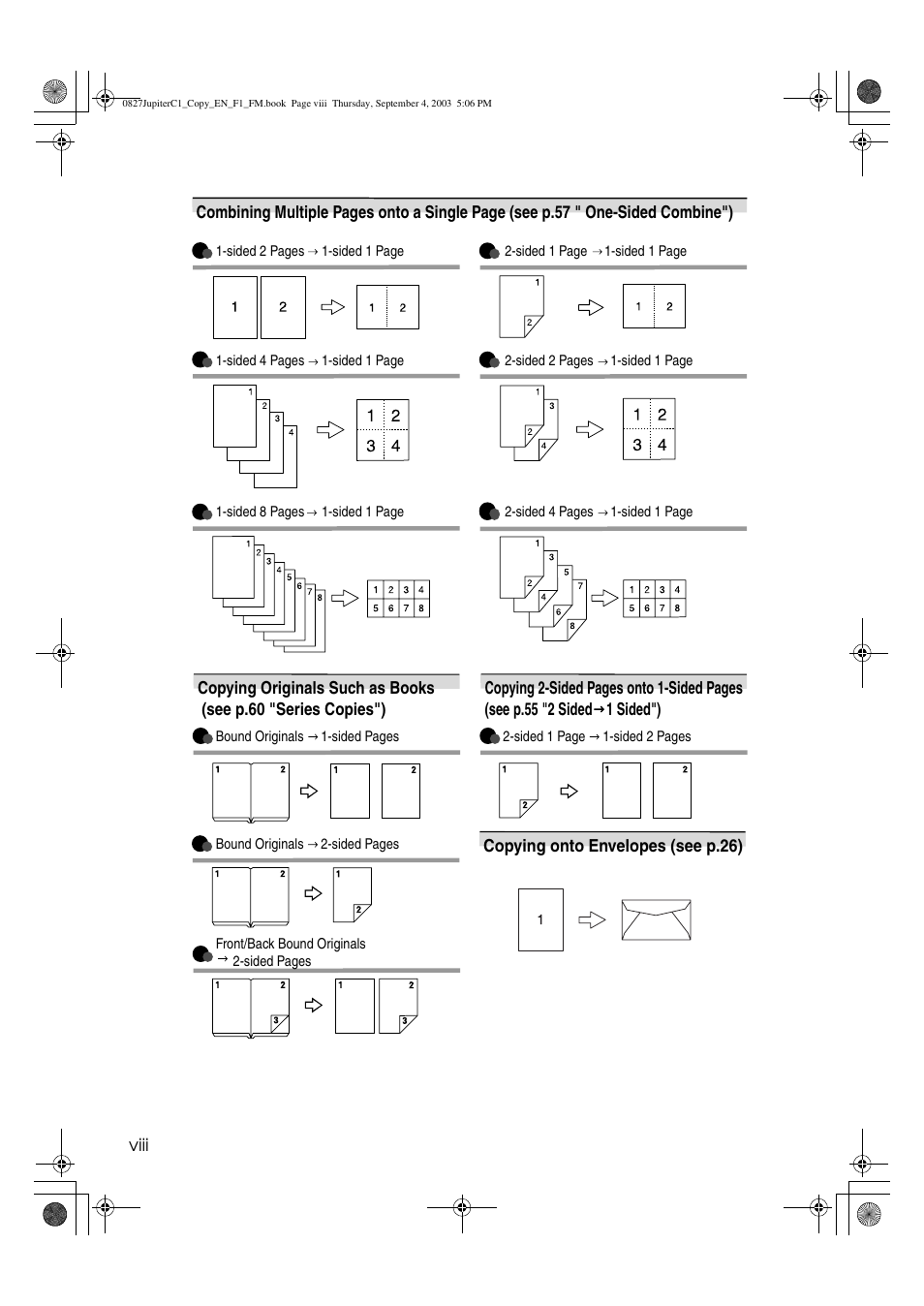 Savin DSc332 User Manual | Page 10 / 160