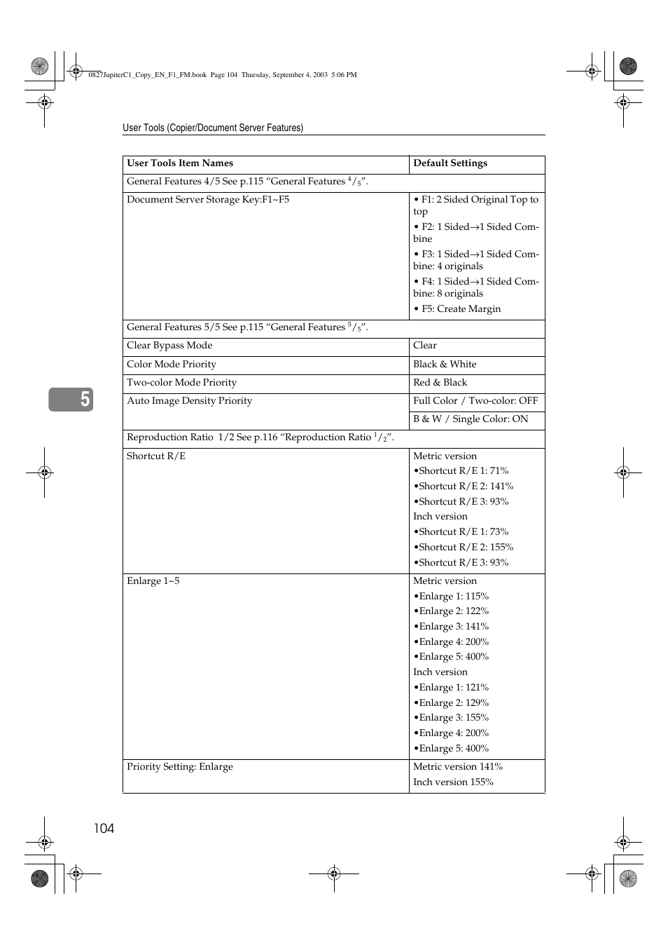 Savin DSc332 User Manual | Page 118 / 160