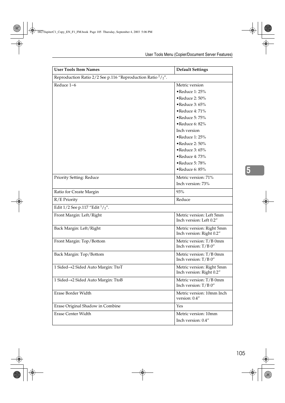 Savin DSc332 User Manual | Page 119 / 160