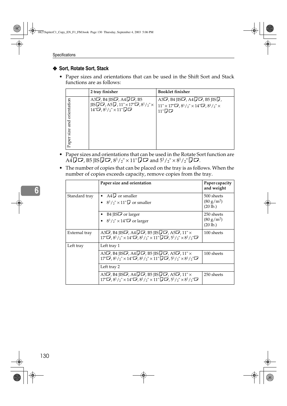 11"kl and 5 | Savin DSc332 User Manual | Page 144 / 160