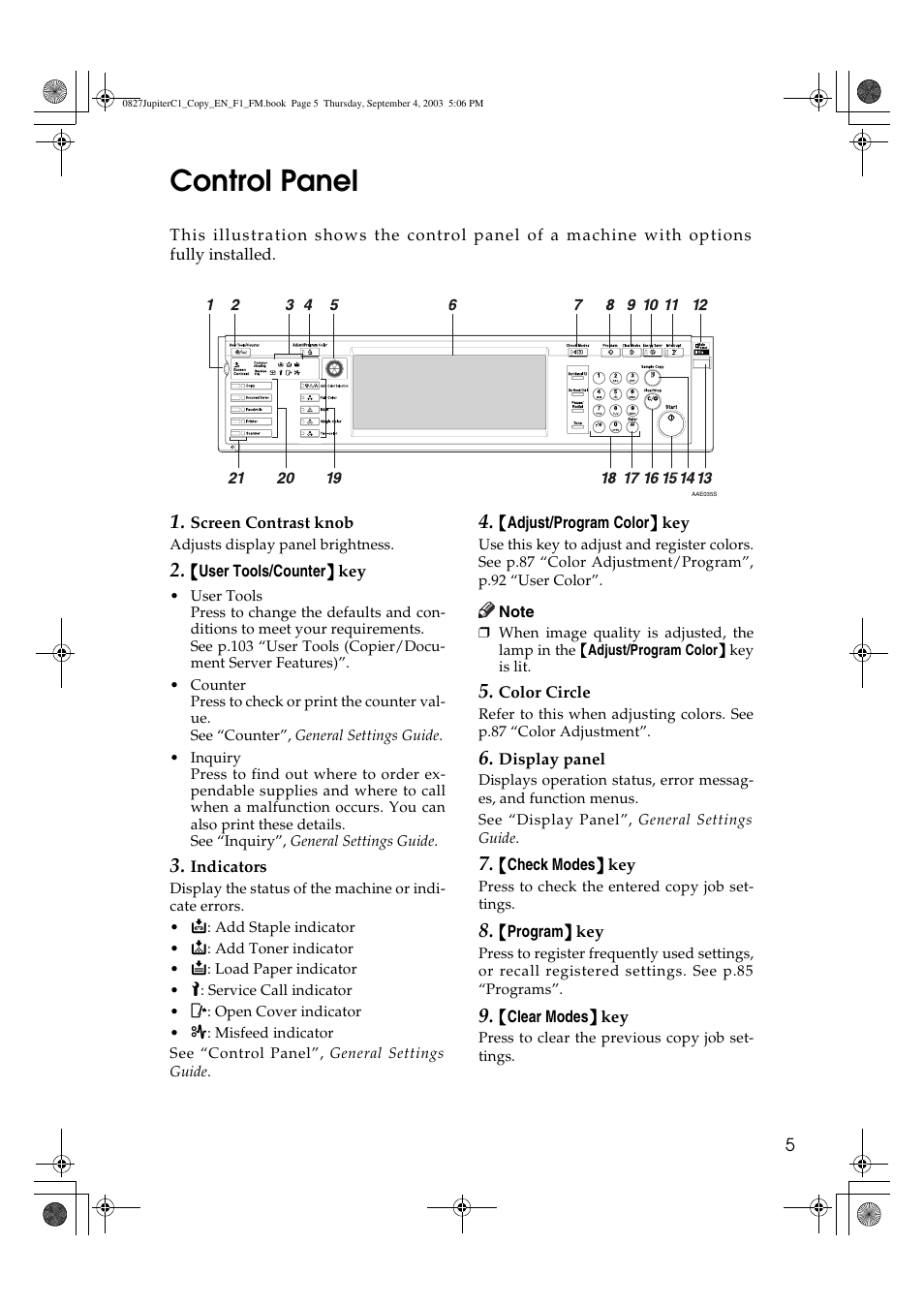 Control panel | Savin DSc332 User Manual | Page 19 / 160