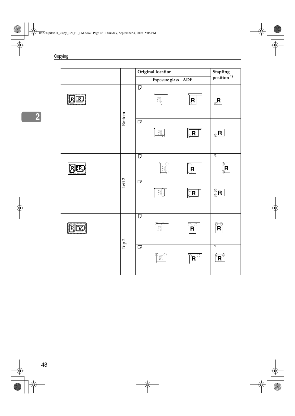 Savin DSc332 User Manual | Page 62 / 160