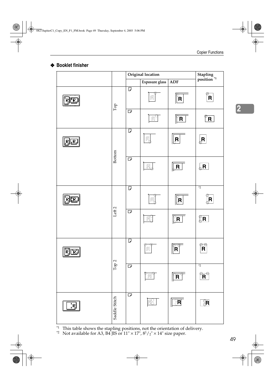 Savin DSc332 User Manual | Page 63 / 160
