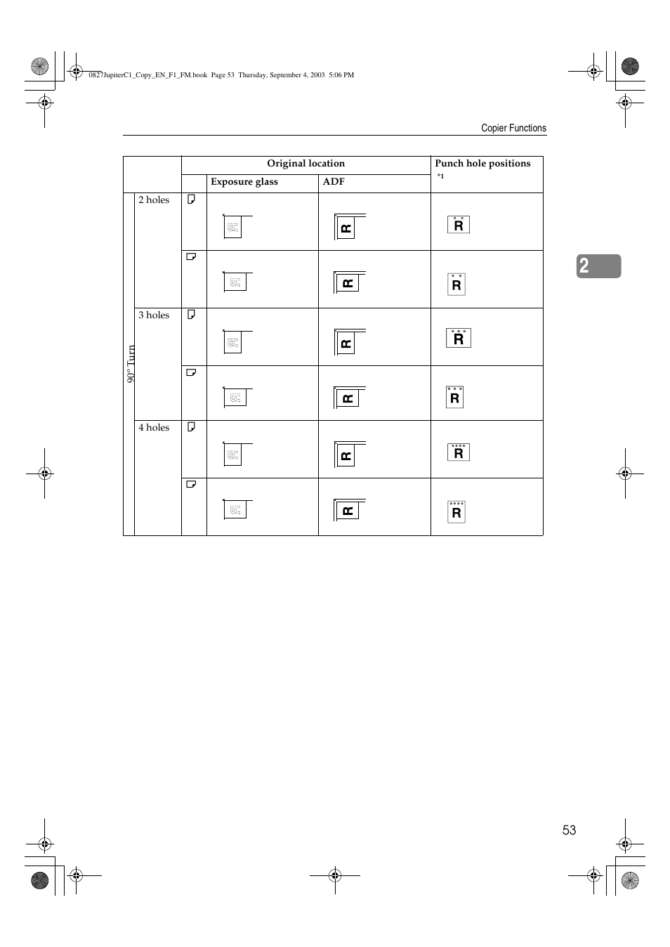 Savin DSc332 User Manual | Page 67 / 160