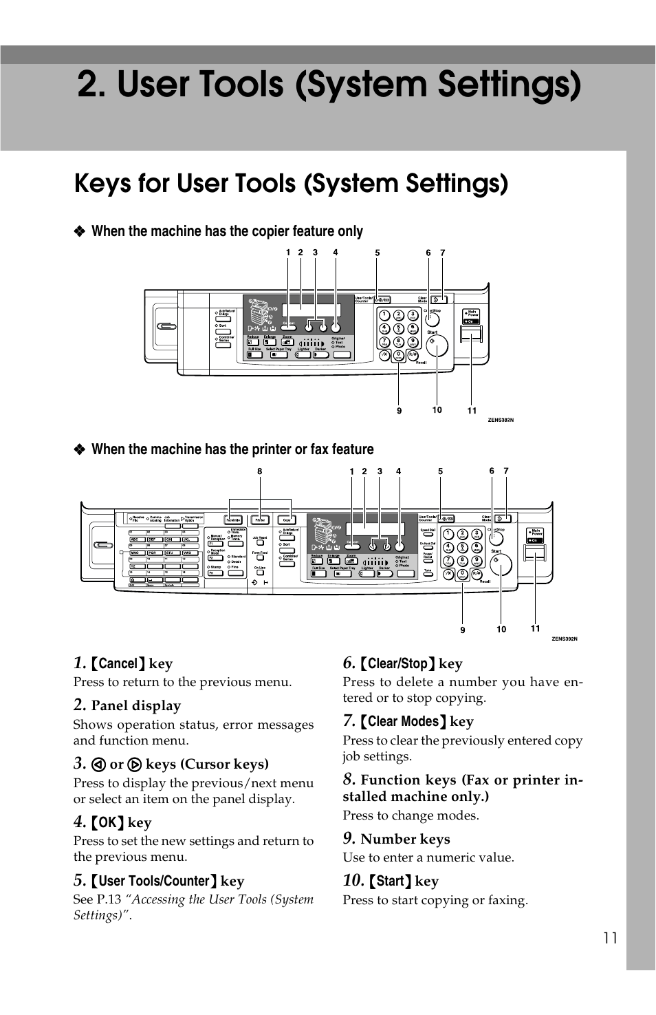 User tools (system settings), Keys for user tools (system settings) | Savin 2518 User Manual | Page 17 / 32