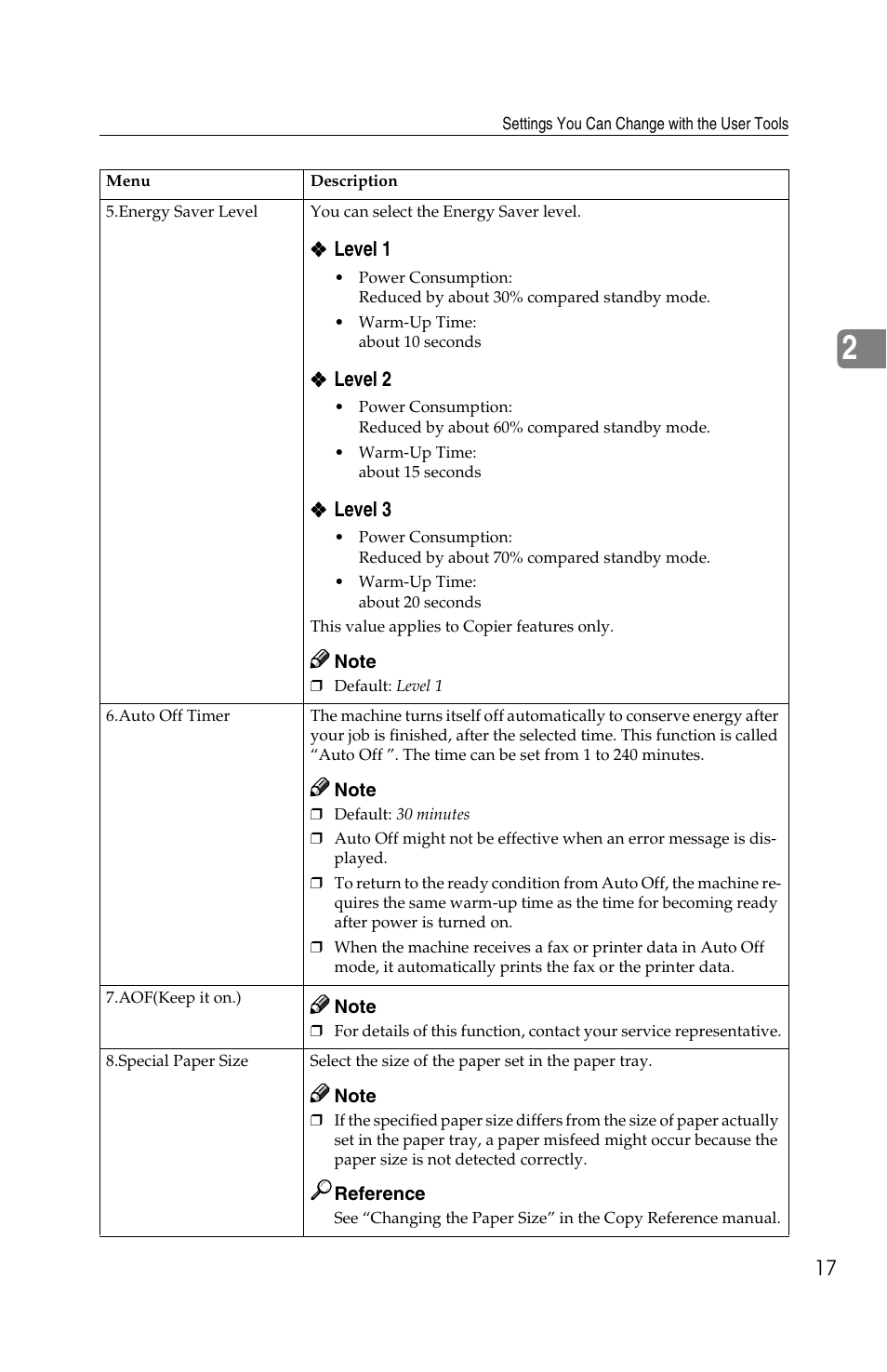 Savin 2518 User Manual | Page 23 / 32