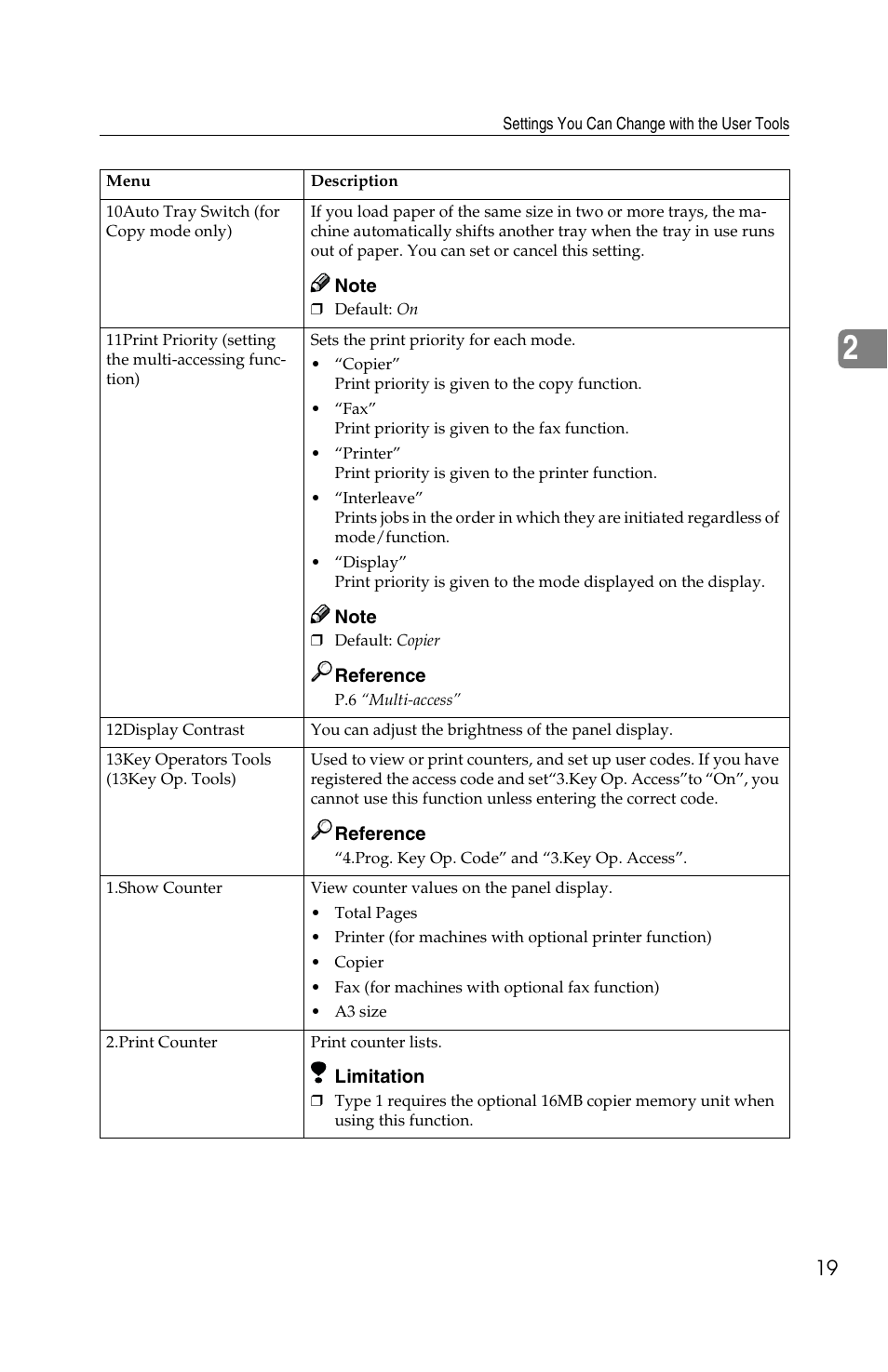 Savin 2518 User Manual | Page 25 / 32