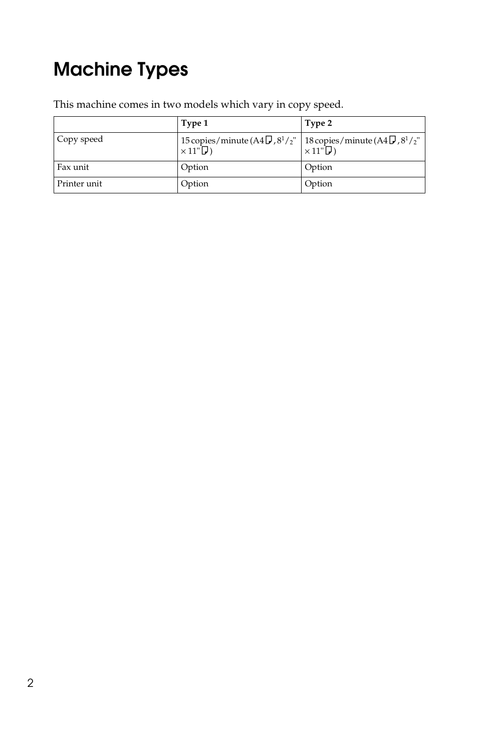 Machine types | Savin 2518 User Manual | Page 8 / 32