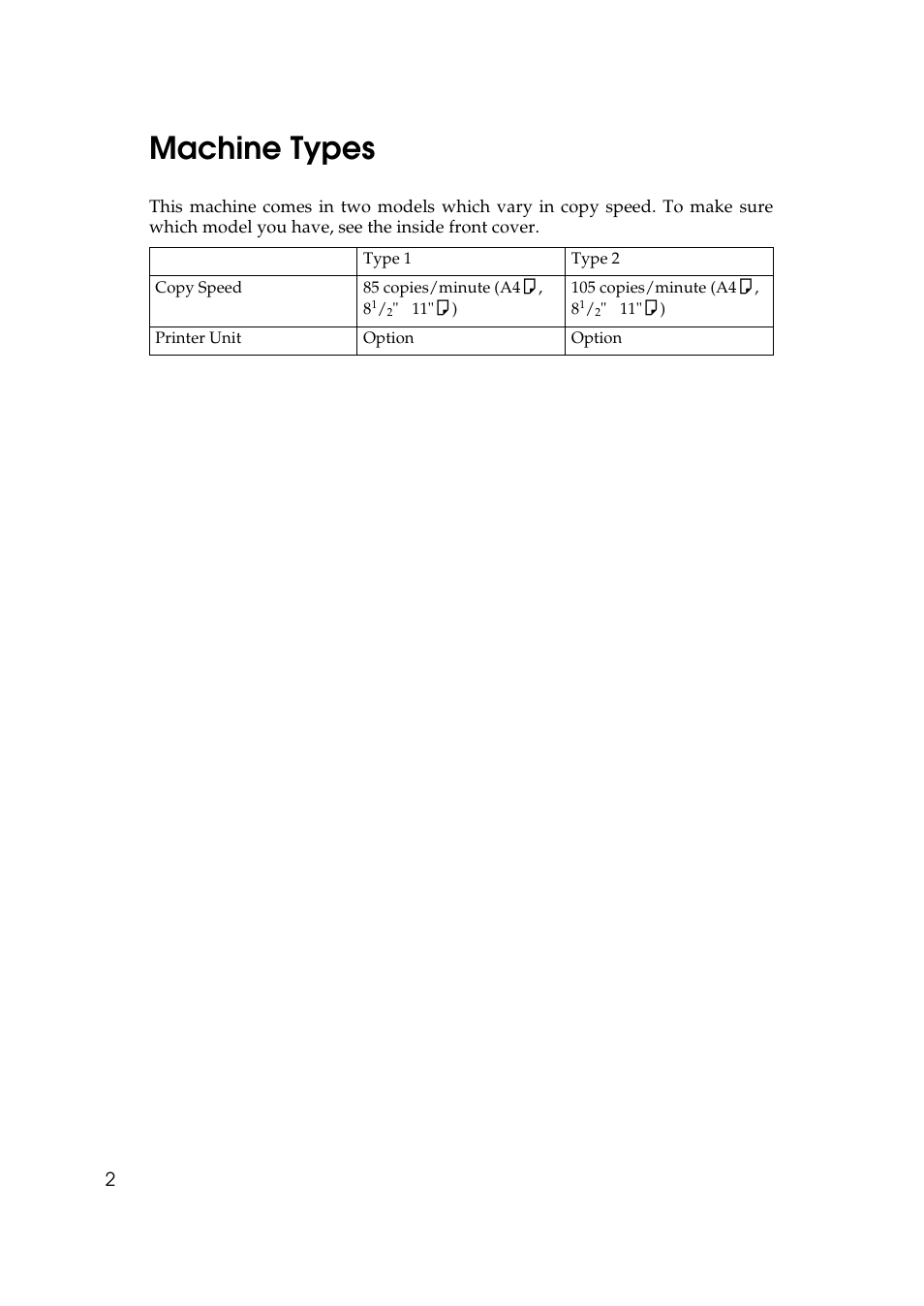 Machine types, Table, Table body | Table row, Type 1, Type 2, Copy speed, 85 copies/minute (a4k, 81/2"¥ 11"k), 105 copies/minute (a4k, 81/2"¥ 11"k), Printer unit | Savin 10502 User Manual | Page 10 / 30