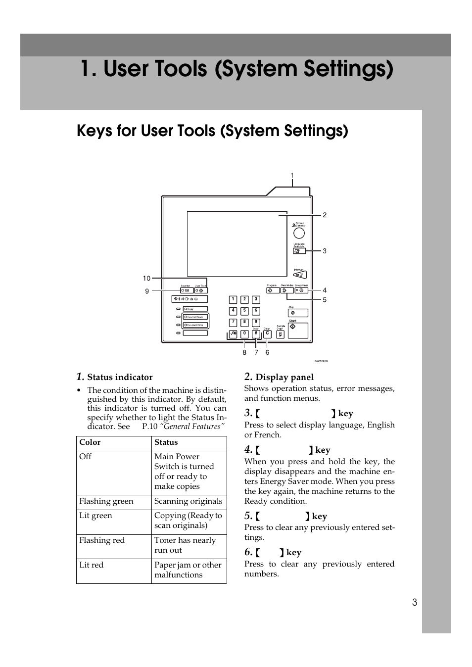  user tools (system settings), Keys for user tools (system settings), Graphic |  status indicator, Table, Table heading, Table row, Color, Status, Table body | Savin 10502 User Manual | Page 11 / 30