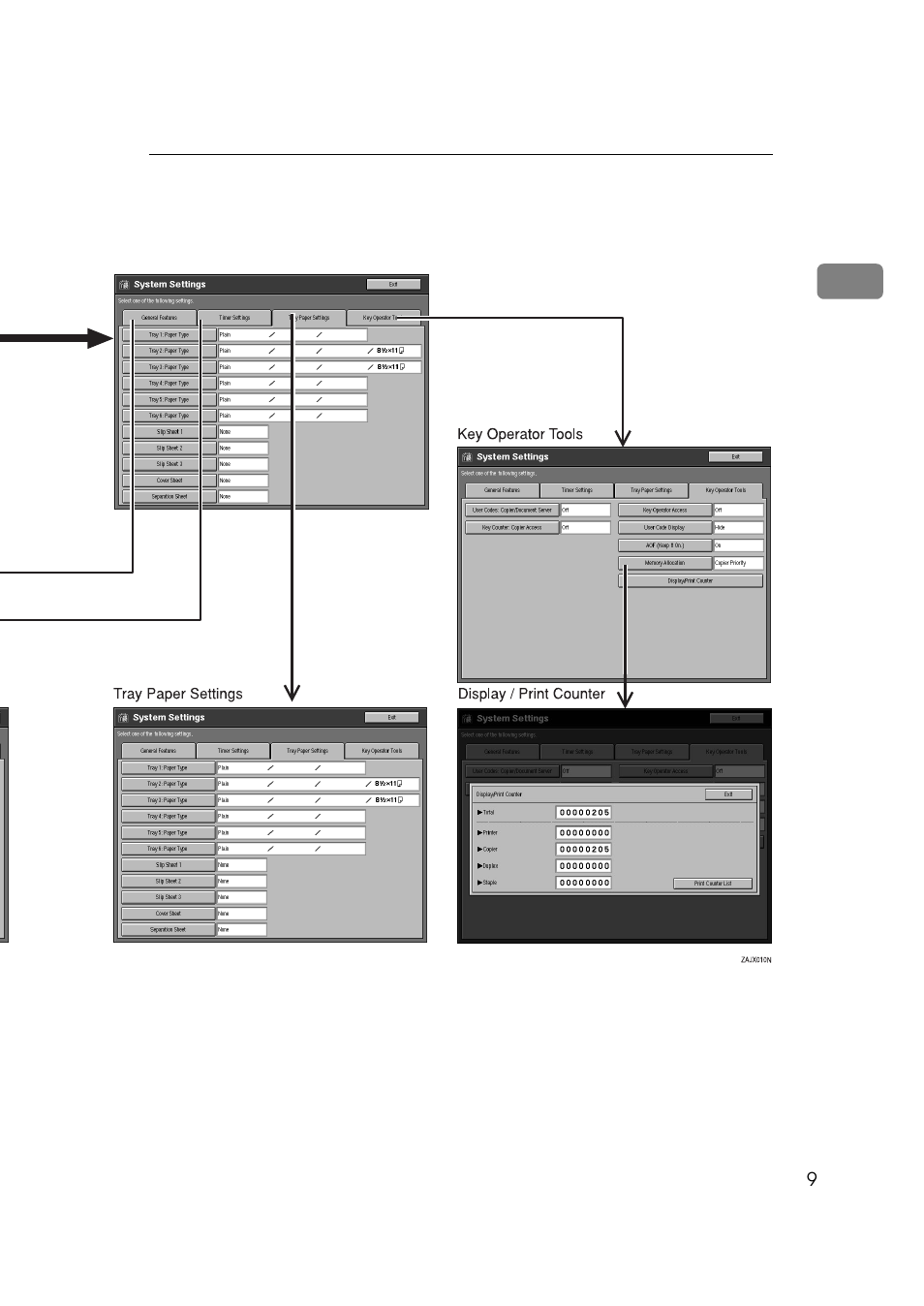 Graphic | Savin 10502 User Manual | Page 17 / 30