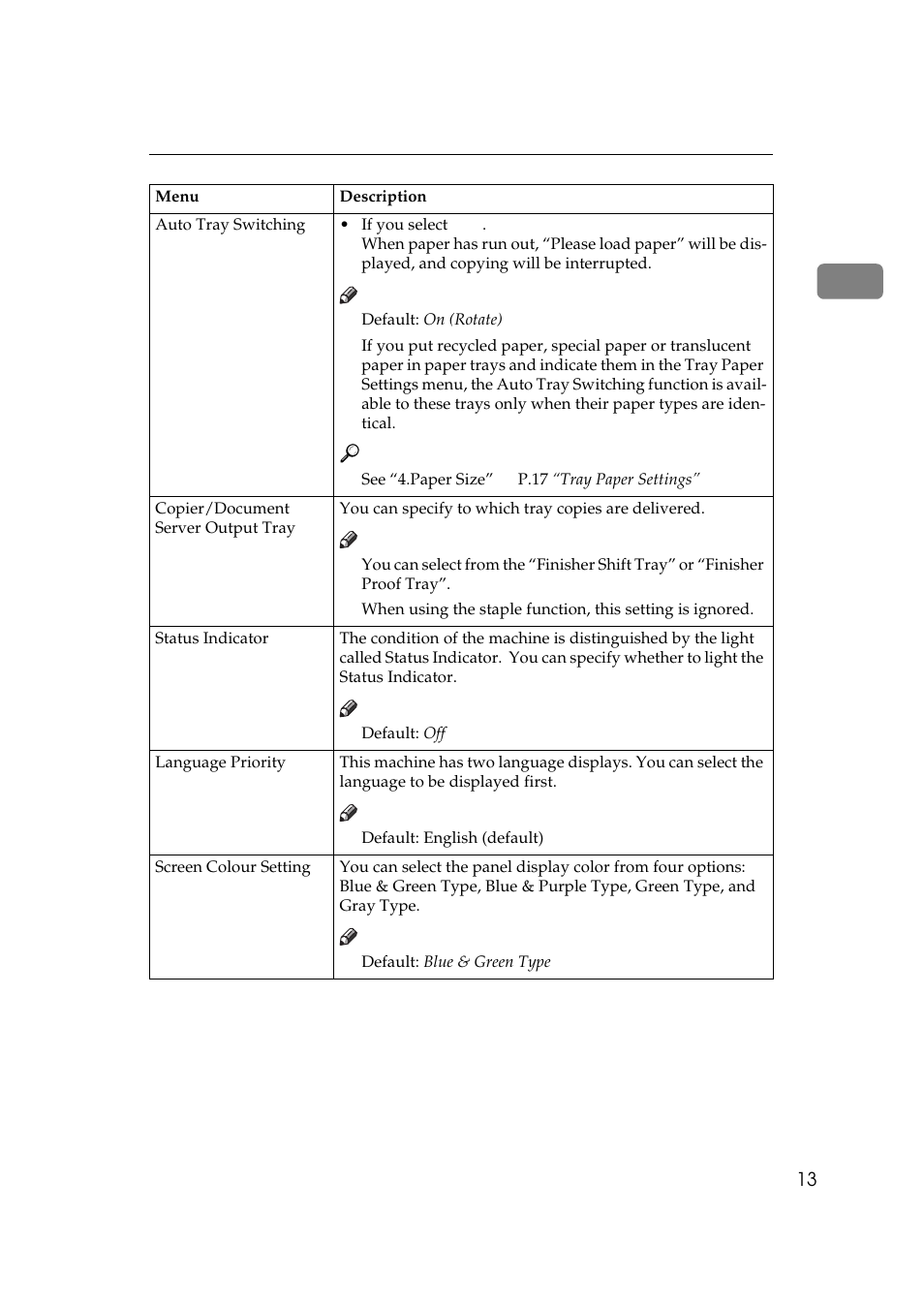 Table row, Auto tray switching, If you select [off | If you select, Default, See “4.paper size, Copier/document server output tray, You can specify to which tray copies are delivered, Status indicator, Language priority | Savin 10502 User Manual | Page 21 / 30