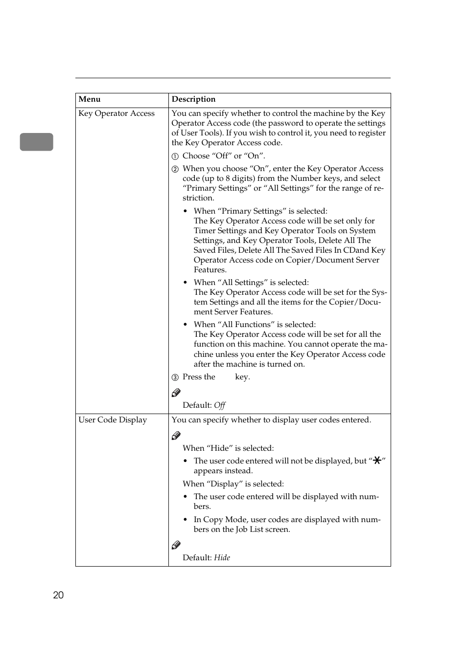 Table row, Key operator access, A choose “off” or “on | C press the, Default, User code display | Savin 10502 User Manual | Page 28 / 30