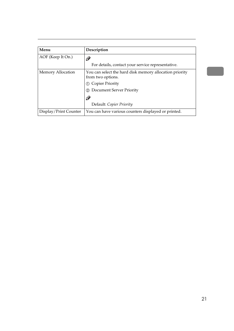 Table row, Aof (keep it on.), For details, contact your service representative | Memory allocation, Default, Display/print counter, You can have various counters displayed or printed | Savin 10502 User Manual | Page 29 / 30