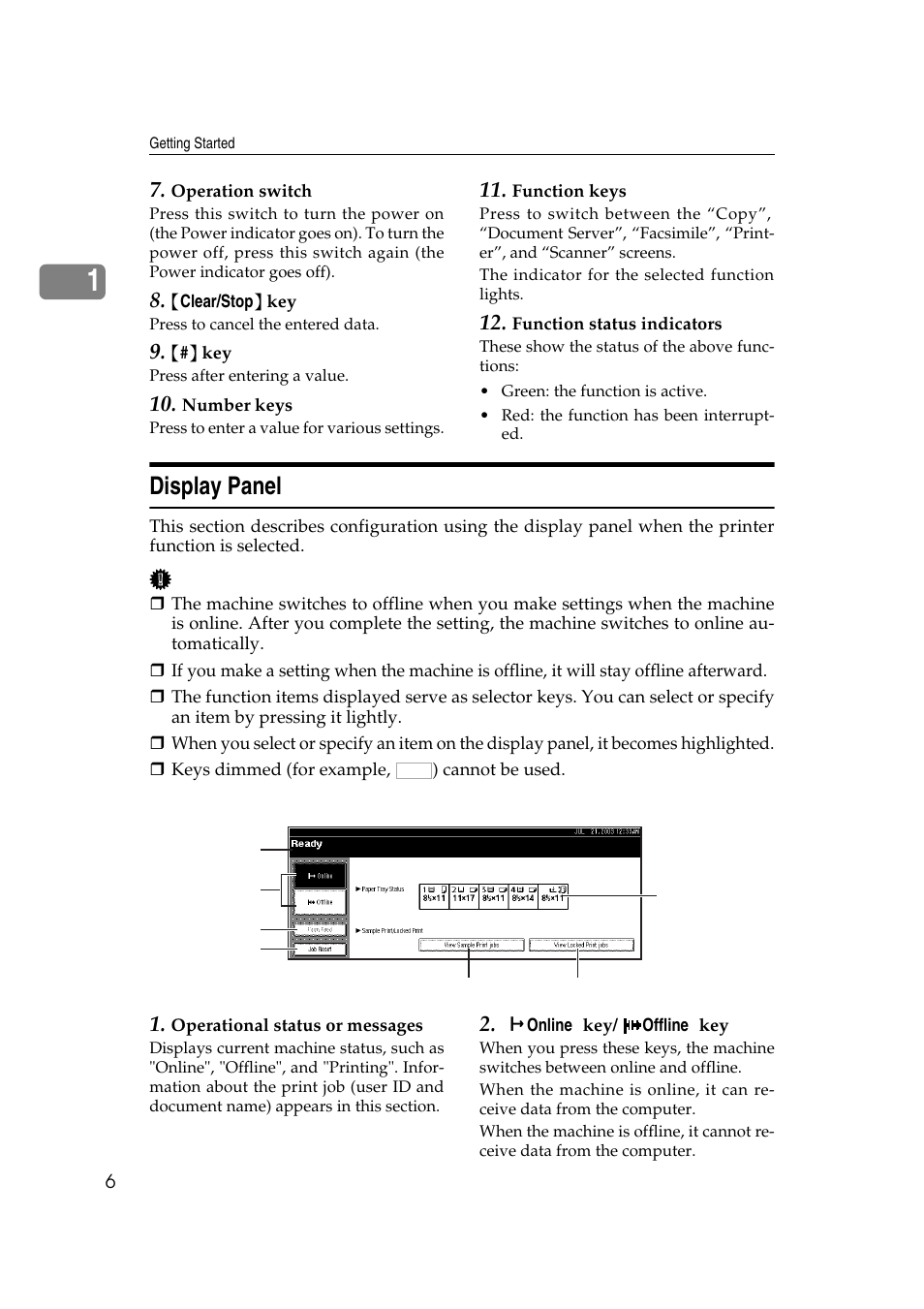 Display panel | Savin 2045e User Manual | Page 12 / 52
