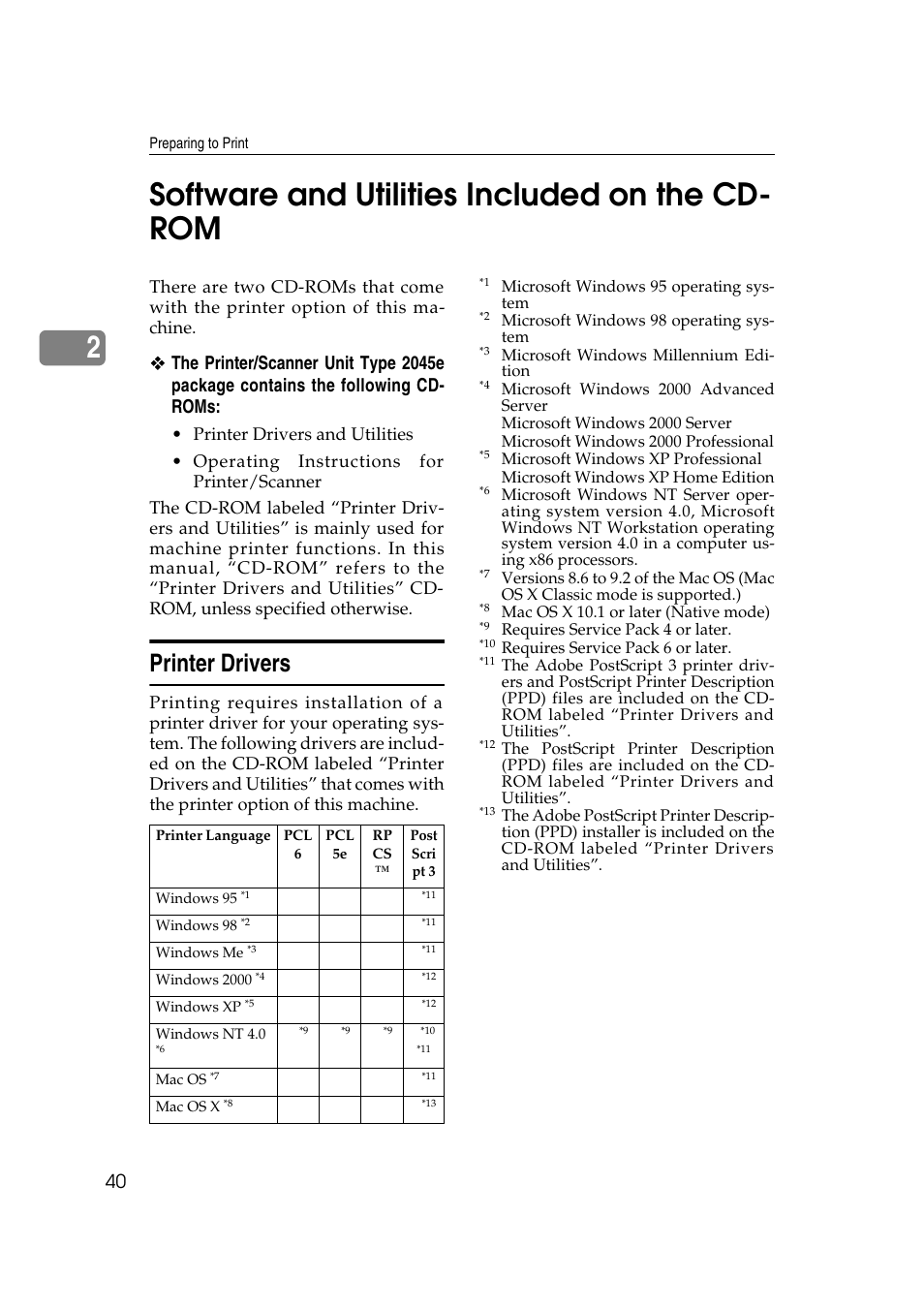 2software and utilities included on the cd- rom, Printer drivers | Savin 2045e User Manual | Page 46 / 52