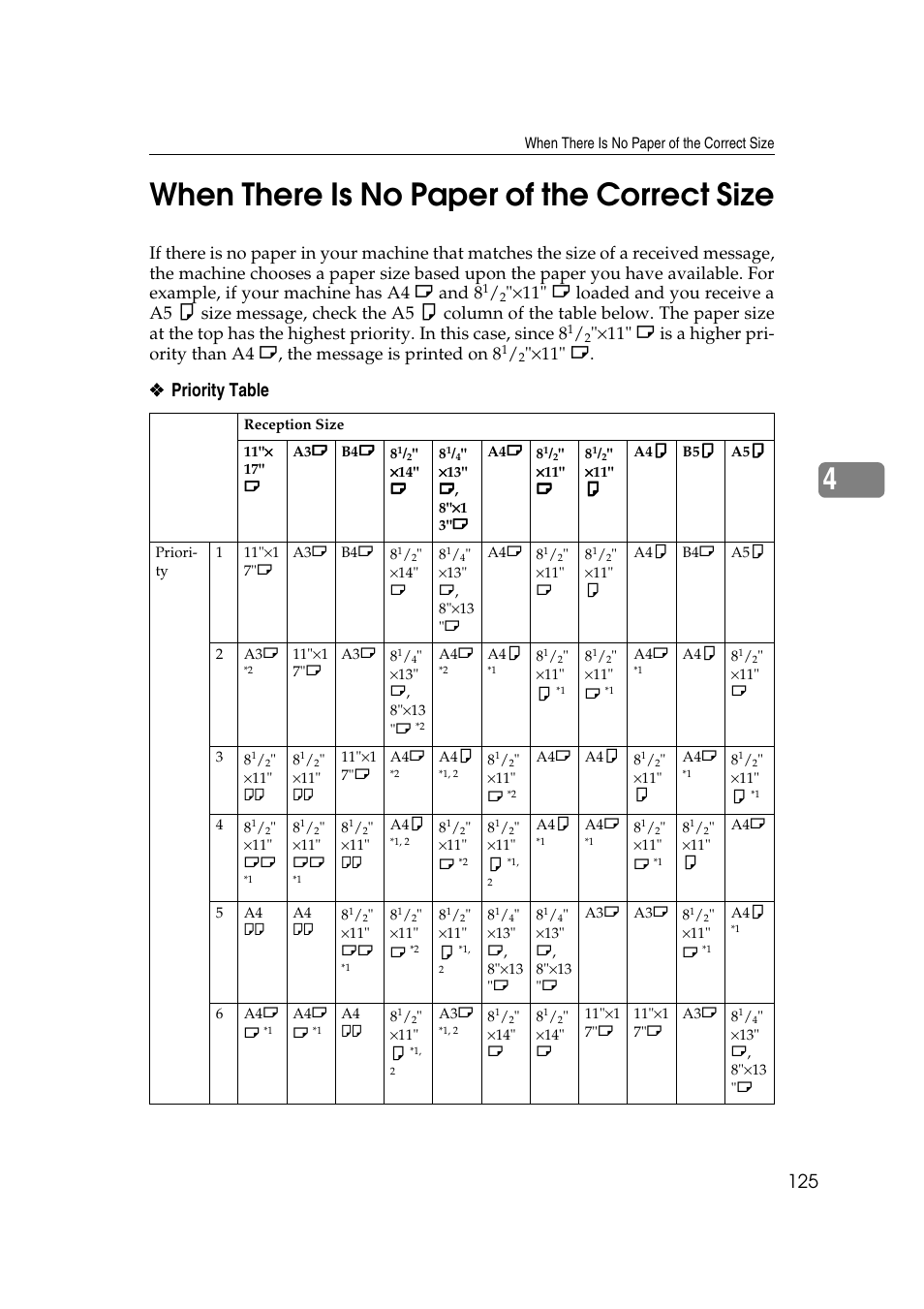 4when there is no paper of the correct size, Priority table, 11" l | Savin 3799nf User Manual | Page 137 / 320