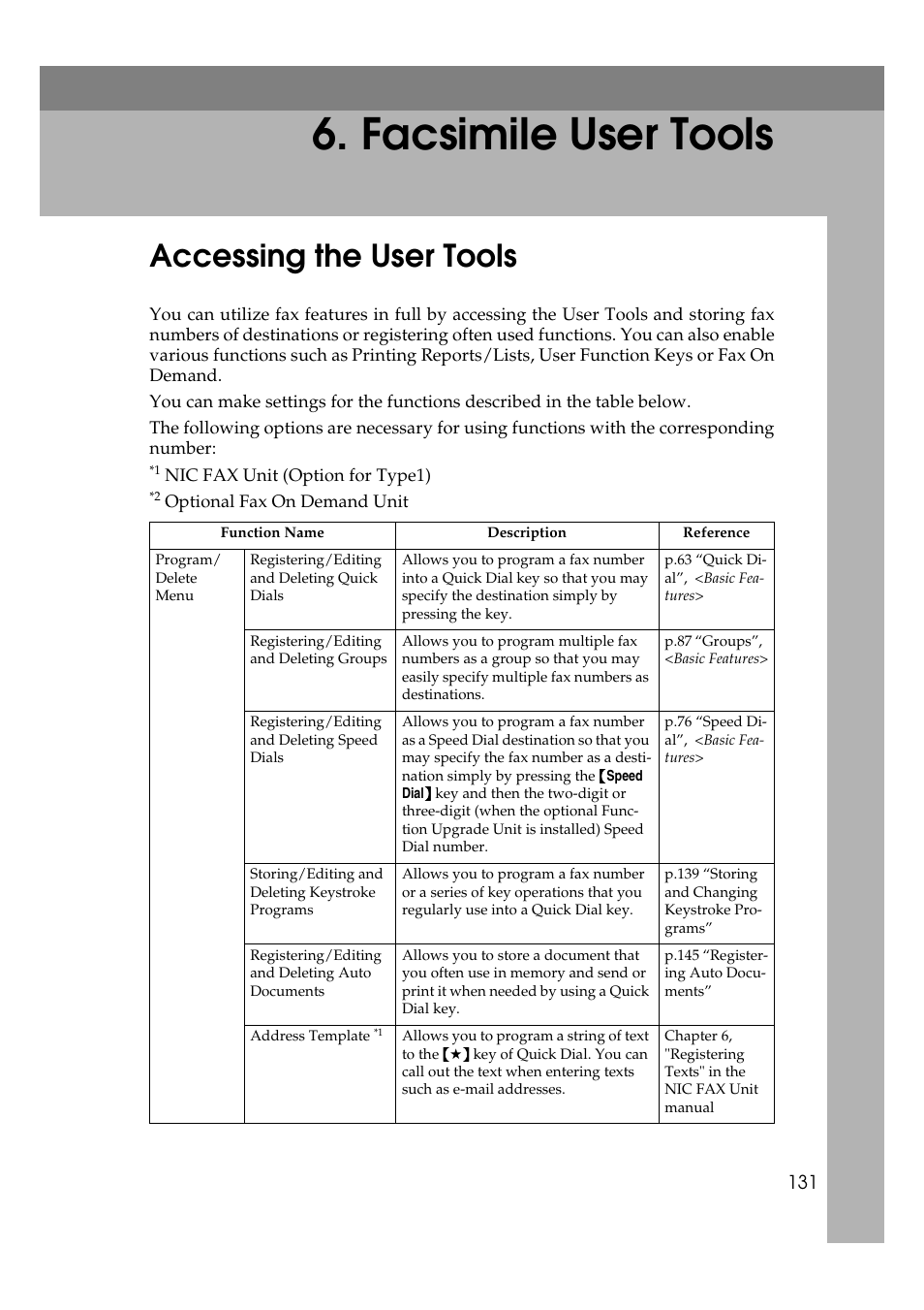 Facsimile user tools, Accessing the user tools | Savin 3799nf User Manual | Page 143 / 320