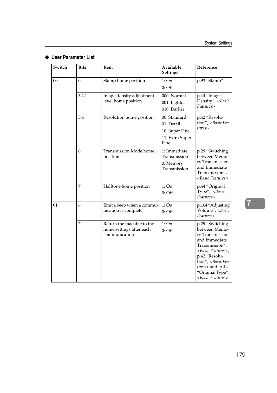 Savin 3799nf User Manual | Page 191 / 320