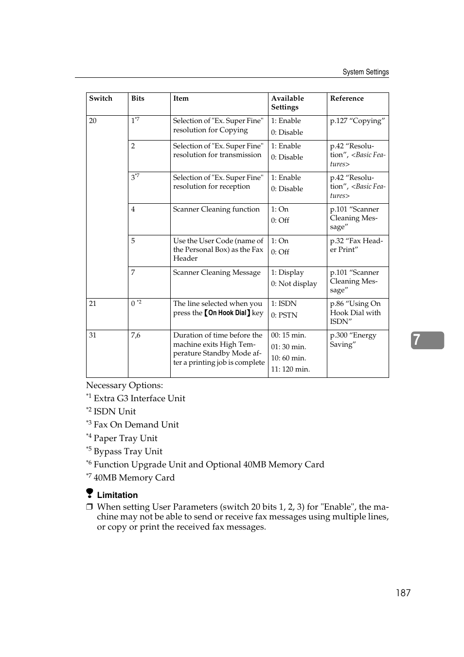 Savin 3799nf User Manual | Page 199 / 320