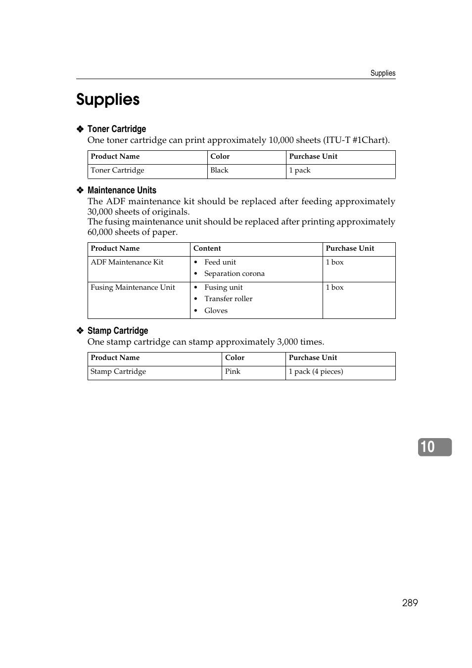 10 supplies | Savin 3799nf User Manual | Page 301 / 320