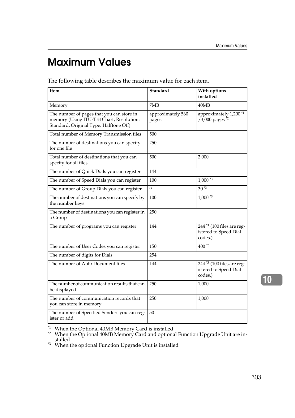 10 maximum values | Savin 3799nf User Manual | Page 315 / 320