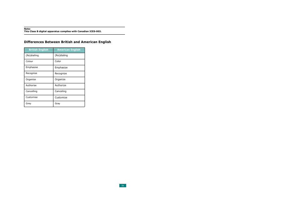 Savin AC205 User Manual | Page 10 / 339