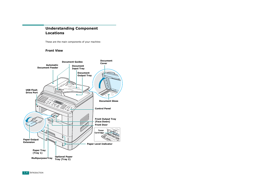 Understanding component locations, Front view | Savin AC205 User Manual | Page 21 / 339