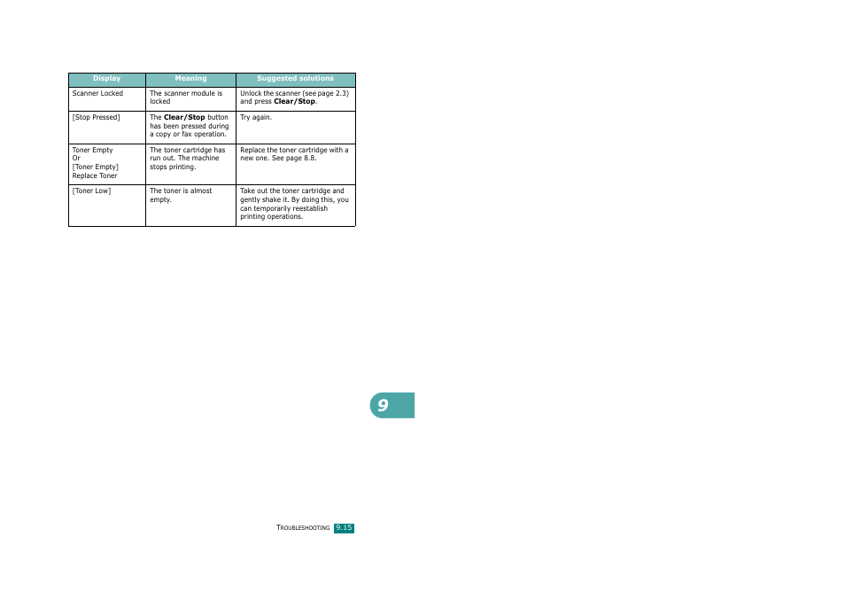 Savin AC205 User Manual | Page 218 / 339