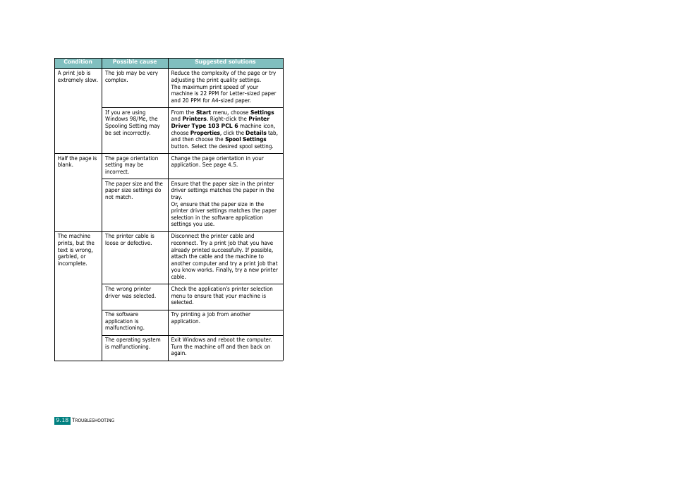 Savin AC205 User Manual | Page 221 / 339