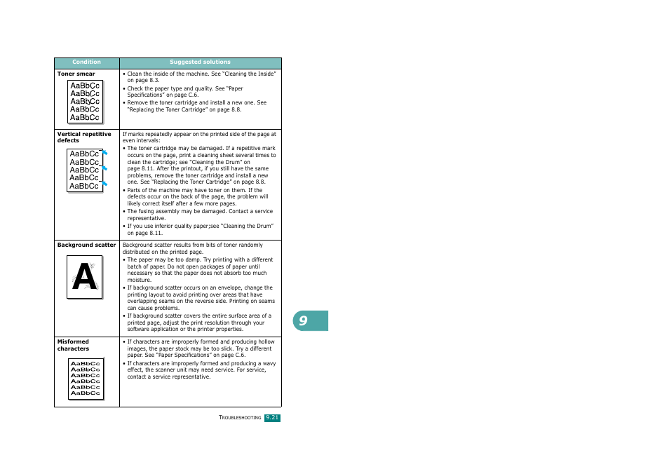 E. see “vertical | Savin AC205 User Manual | Page 224 / 339