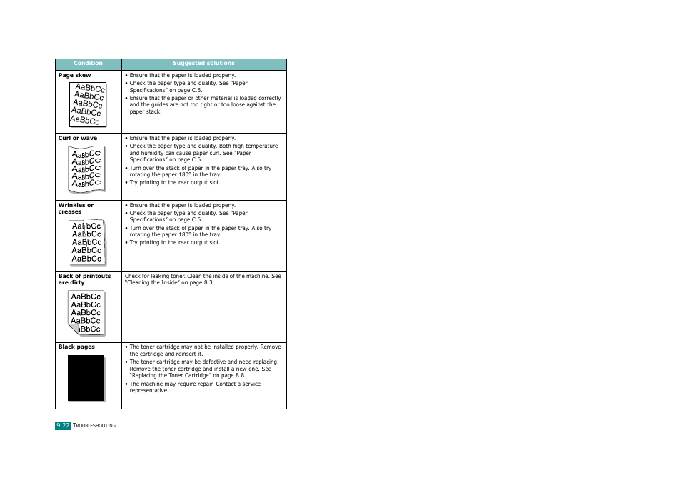 Savin AC205 User Manual | Page 225 / 339