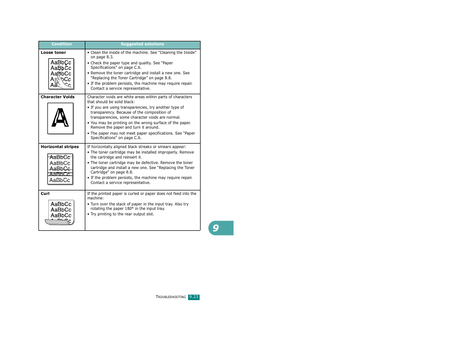 Savin AC205 User Manual | Page 226 / 339