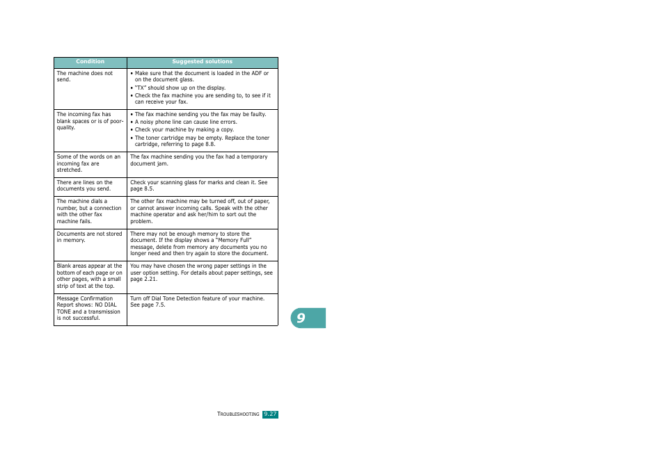 Savin AC205 User Manual | Page 230 / 339