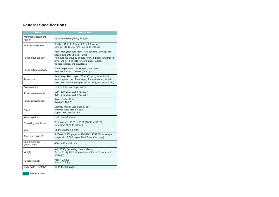 General specifications | Savin AC205 User Manual | Page 263 / 339