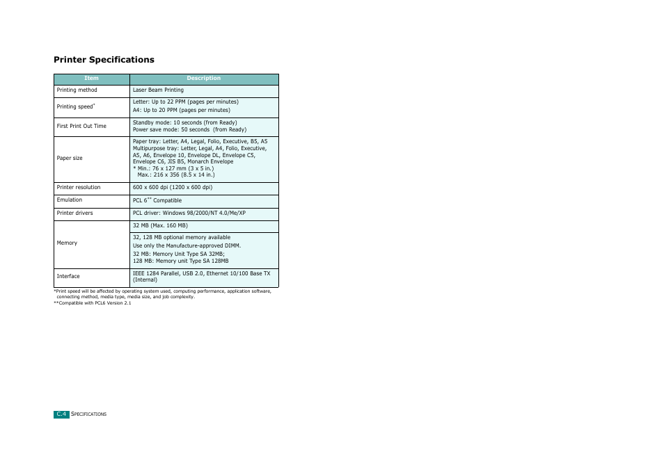 Printer specifications | Savin AC205 User Manual | Page 265 / 339