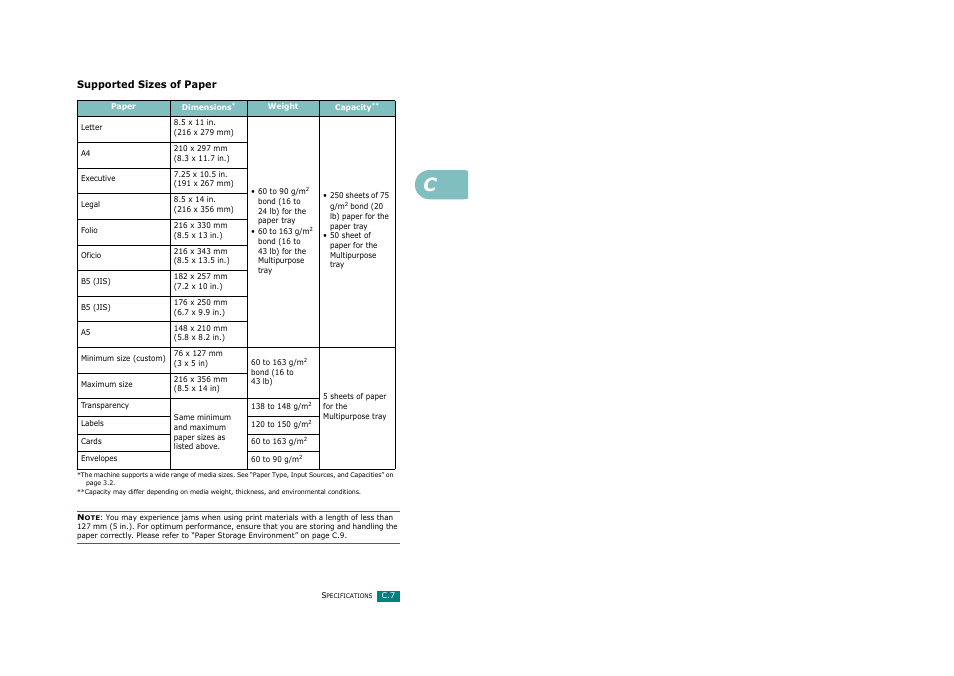 Supported sizes of paper | Savin AC205 User Manual | Page 268 / 339