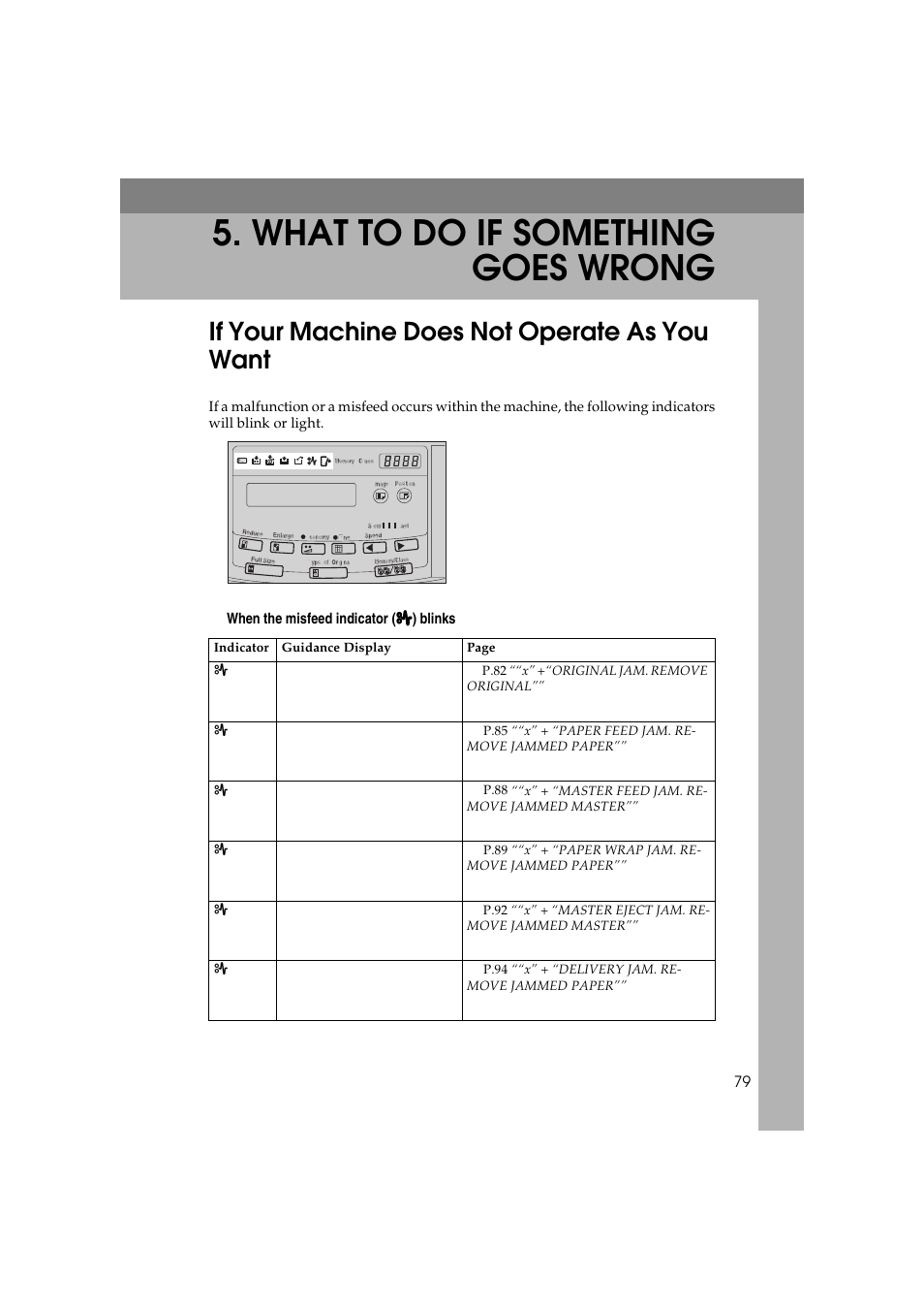 What to do if something goes wrong, If your machine does not operate as you want | Savin 3150eDNP User Manual | Page 100 / 125