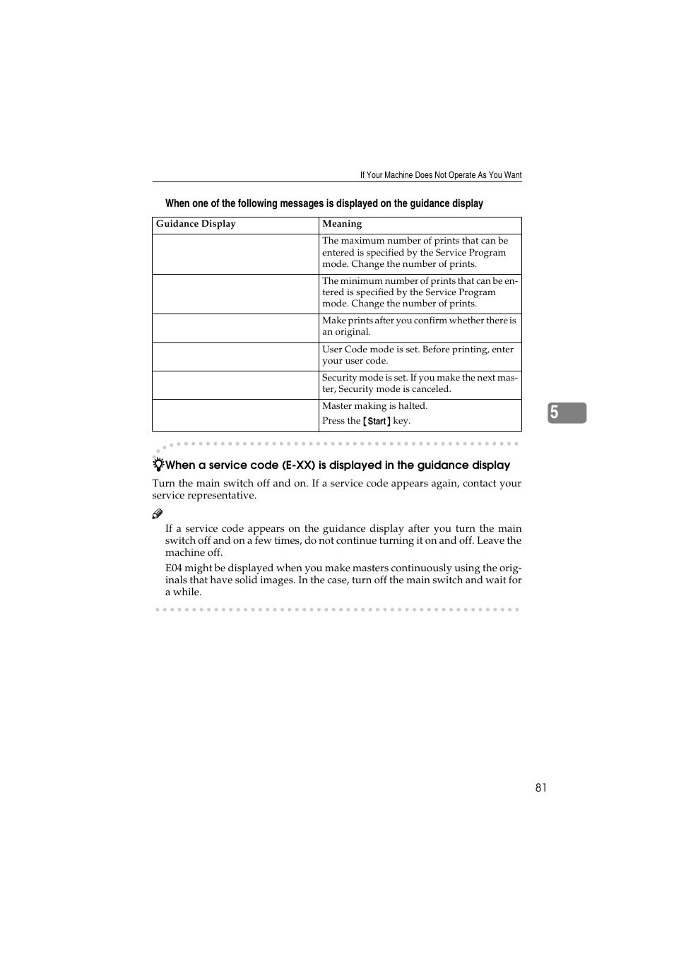 Savin 3150eDNP User Manual | Page 102 / 125
