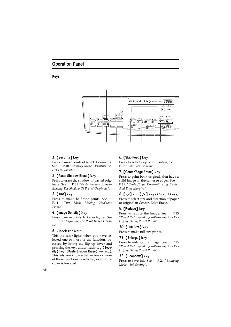 Operation panel | Savin 3150eDNP User Manual | Page 15 / 125