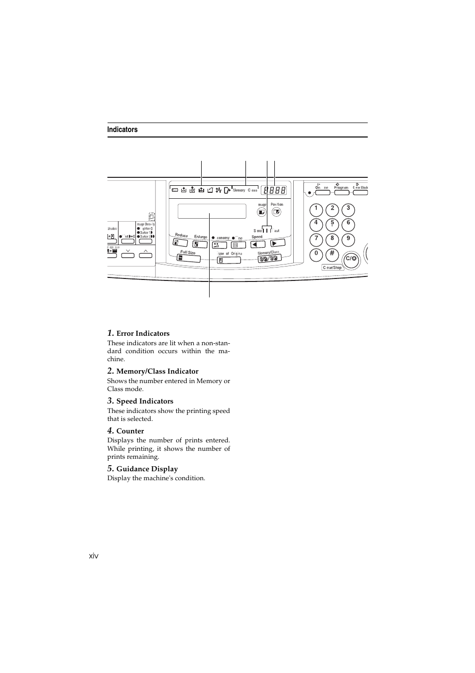 Savin 3150eDNP User Manual | Page 17 / 125