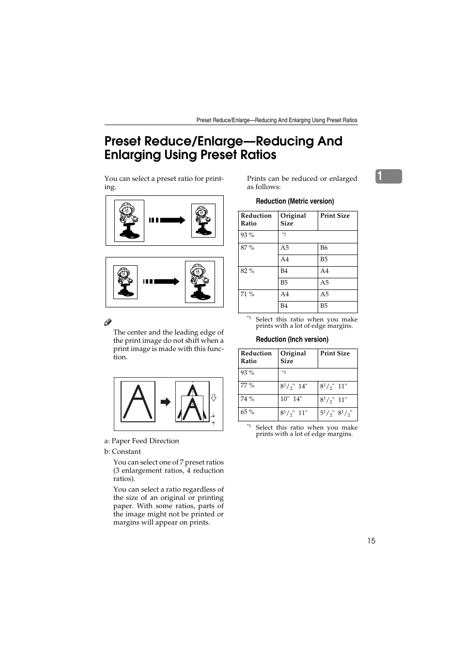 Savin 3150eDNP User Manual | Page 36 / 125