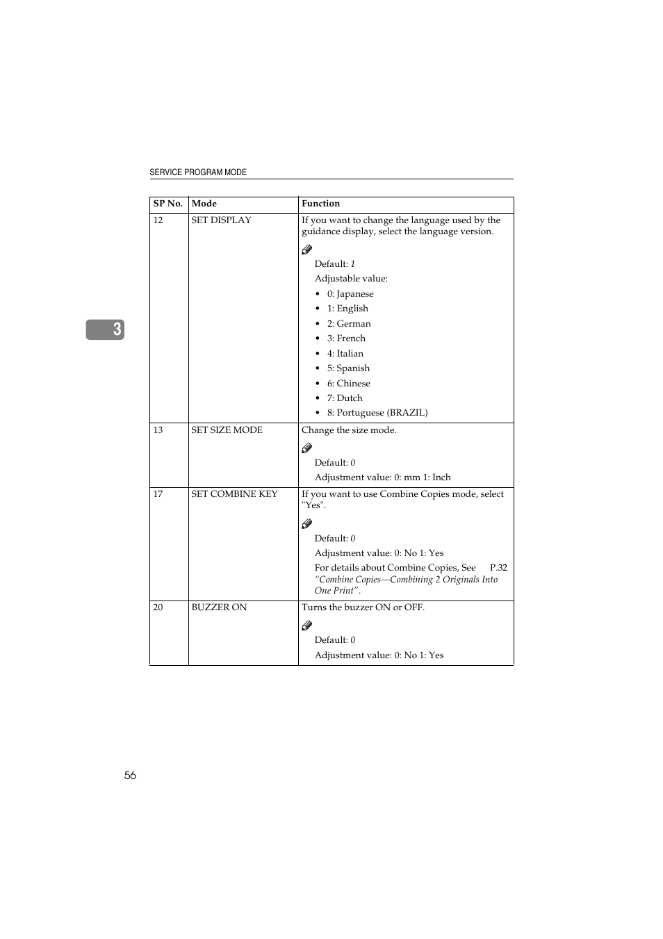 Savin 3150eDNP User Manual | Page 77 / 125