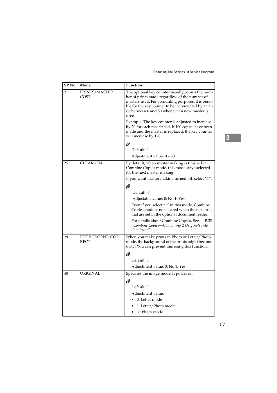 Savin 3150eDNP User Manual | Page 78 / 125